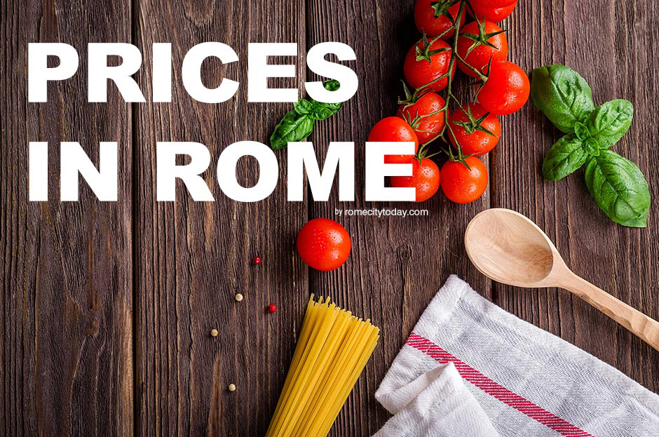 Food Prices in Rome 2022